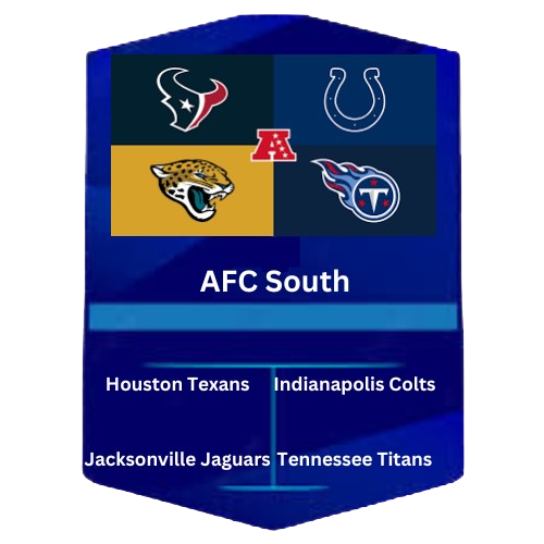 AFC South