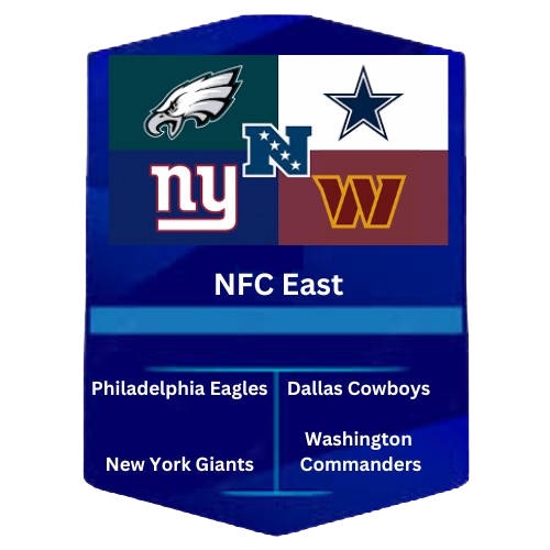 NFC East