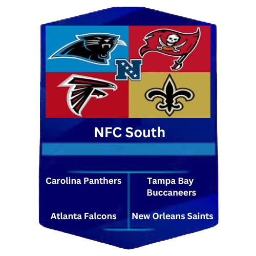 NFC South