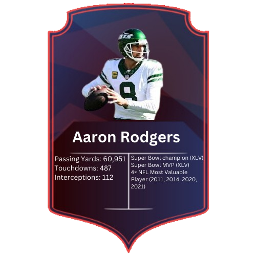 Aaron Rodgers