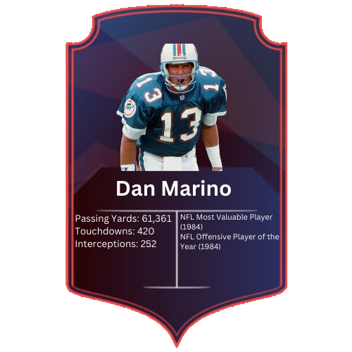 Dan Marino