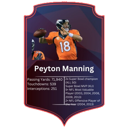 Peyton Manning