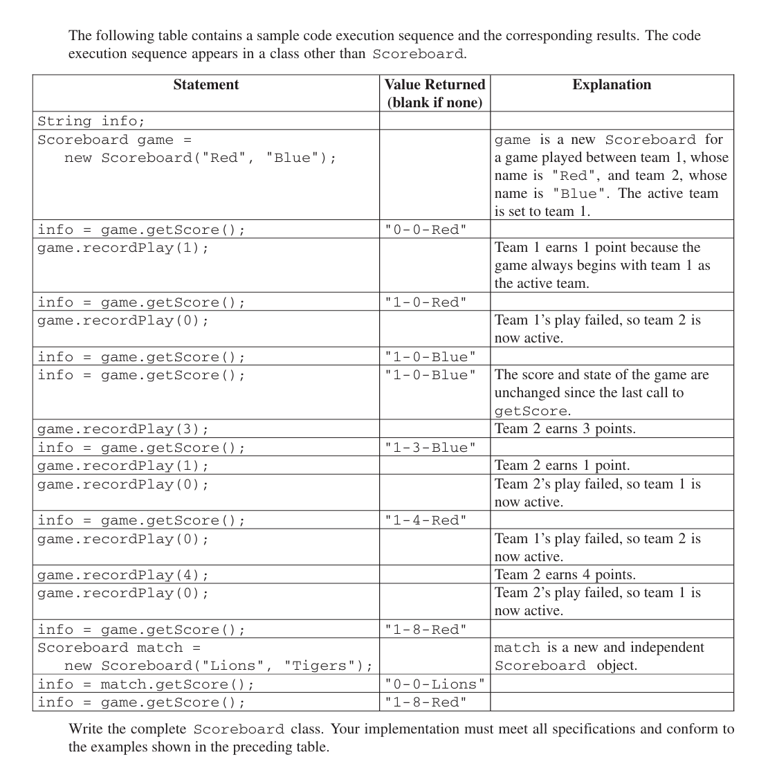 Sample Problem Code